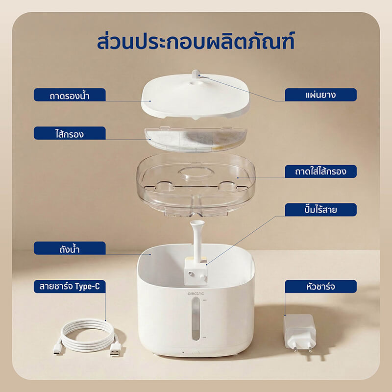 น้ำพุสัตว์เลี้ยงอัตโนมัติ ALECTRIC รุ่น FT1-1 สีขาว